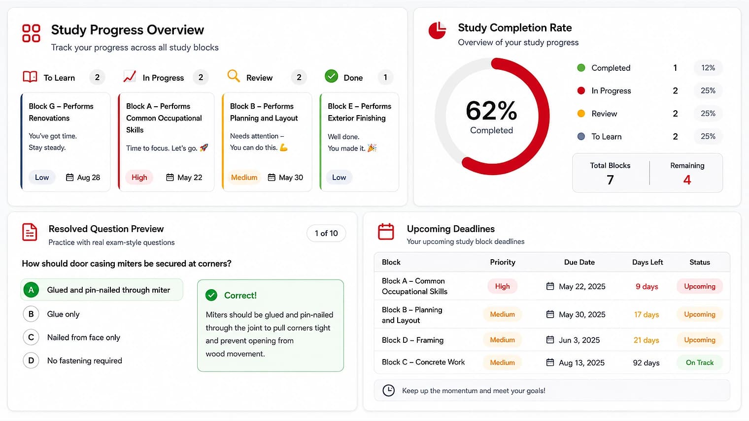 Pass Red Seal study dashboard with progress, accuracy, recommended topics, and exam readiness.